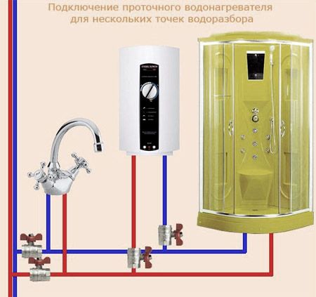 Монтаж проточного водонагревателя на готовые коммуникации.Стоимость от 1790 рублей за единицу